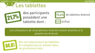 ANDROID - L’enquête - Automne 2011

                Les tablettes
                        des participants
         1,7%
 ...