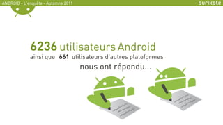 ANDROID - L’enquête - Automne 2011




             6236 utilisateurs Android
             ainsi que 661 utilisateurs d’au...