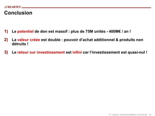 Conclusion


1) Le potentiel de don est massif : plus de 75M unités - 400M€ / an !
2) La valeur créée est double : pouvoir d’achat additionnel & produits non
    détruits !

3) Le retour sur investissement est infini car l’investissement est quasi-nul !




                                                         A.T. Kearney 18/#10335/JA855645_F/GS/mfm/04 16
 
