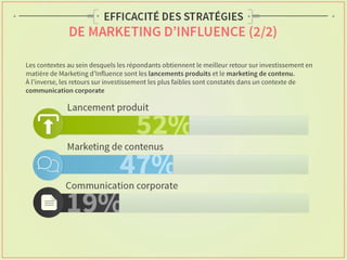 Etude Augure sur le marketing d'influence 2014