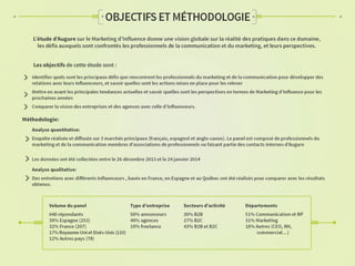 Etude Augure sur le marketing d'influence 2014