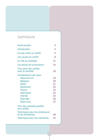 Sommaire

Avant-propos                           2
Introduction                           4
Ce que coûte un conflit                5
Les causes du conflit                  8
Le rôle du manager                    11
Les atouts de la formation            14
Tirer parti des conflits
avec la clientèle                     18
Comparaisons par pays
  Royaume-Uni                         19
  Belgique                            20
  Brésil                              21
  Danemark                            22
  France                              23
  Allemagne                           24
  Irlande                             25
  Pays-Bas                            26
  Etats-Unis                          27

Tirer des résultats positifs
des conflits
Techniques pour les employeurs
et les entreprises                    28
Techniques pour les individuels       31




                                  1
 