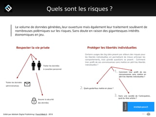 Edité par AdsVark Digital Publishing / FrenchWeb.fr - 2014
1/ Le programme Start Me Up!
Quels sont les risques ?
Alibaba
Usine Digitale
Source
stratégie.gouv.fr
Source
Respecter la vie privée
Le volume de données générées, leur ouverture mais également leur traitement soulèvent de
nombreuses polémiques sur les risques. Sans doute en raison des gigantesques intérêts
économiques en jeu.
Protéger les libertés individuelles
Traiter les données
à caractère personnel
Traiter les données
administratives
Assurer la sécurité
des données
Certains usages des big data posent par ailleurs des risques pour
les libertés individuelles; en permettant de mieux anticiper les
comportements, trois grande questions se posent : Comment
tirer proﬁt de ces connaissances sans mettre en péril les libertés
individuelles ?
Comment tirer proﬁt de ces
connaissances sans mettre en
péril les libertés individuelles ?
Quels garde-fous mettre en place ?
Dans une société de l’anticipation,
quid du libre arbitre ?
2.
1.
3.
 