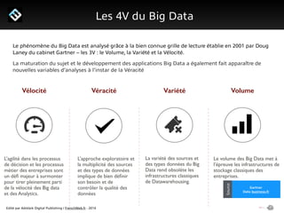 Edité par AdsVark Digital Publishing / FrenchWeb.fr - 2014
1/ Le programme Start Me Up!
Les 4V du Big Data
Source
Vélocité Véracité Variété Volume
L’agilité dans les processus
de décision et les processus
métier des entreprises sont
un déﬁ majeur à surmonter
pour tirer pleinement parti
de la vélocité des Big data
et des Analytics.
L’approche exploratoire et
la multiplicité des sources
et des types de données
implique de bien déﬁnir
son besoin et de
contrôler la qualité des
données
La variété des sources et
des types données du Big
Data rend obsolète les
infrastructures classiques
de Datawarehousing.
Le volume des Big Data met à
l’épreuve les infrastructures de
stockage classiques des
entreprises.
Gartner
Data business.fr
Source
Le phénomène du Big Data est analysé grâce à la bien connue grille de lecture établie en 2001 par Doug
Laney du cabinet Gartner – les 3V : le Volume, la Variété et la Vélocité.
La maturation du sujet et le développement des applications Big Data a également fait apparaître de
nouvelles variables d’analyses à l’instar de la Véracité
 