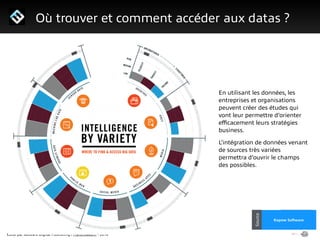 Edité par AdsVark Digital Publishing / FrenchWeb.fr - 2014
1/ Le programme Start Me Up!
Où trouver et comment accéder aux datas ?
Alibaba
Usine Digitale
Source
Kapow Software
Source
En utilisant les données, les
entreprises et organisations
peuvent créer des études qui
vont leur permettre d’orienter
eﬃcacement leurs stratégies
business.
L’intégration de données venant
de sources très variées
permettra d’ouvrir le champs
des possibles.
 