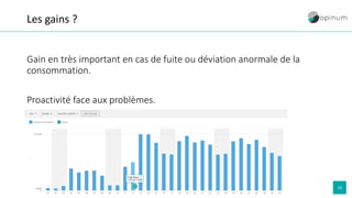 10
Les gains ?
Gain en très important en cas de fuite ou déviation anormale de la
consommation.
Proactivité face aux problèmes.
 