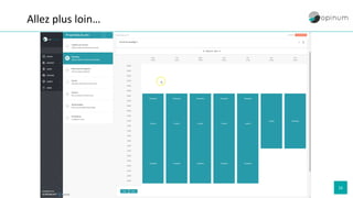 16
Allez plus loin…
 