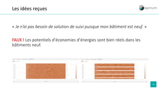 18
Les idées reçues
« Je n’ai pas besoin de solution de suivi puisque mon bâtiment est neuf. »
FAUX ! Les potentiels d’économies d’énergies sont bien réels dans les
bâtiments neuf.
 