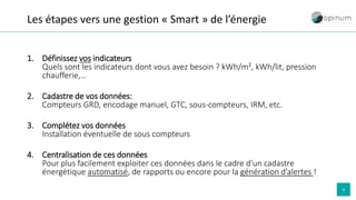4
Les étapes vers une gestion « Smart » de l’énergie
1. Définissez vos indicateurs
Quels sont les indicateurs dont vous avez besoin ? kWh/m², kWh/lit, pression
chaufferie,…
2. Cadastre de vos données:
Compteurs GRD, encodage manuel, GTC, sous-compteurs, IRM, etc.
3. Complétez vos données
Installation éventuelle de sous compteurs
4. Centralisation de ces données
Pour plus facilement exploiter ces données dans le cadre d’un cadastre
énergétique automatisé, de rapports ou encore pour la génération d’alertes !
 