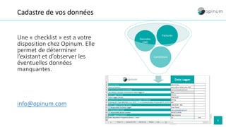 6
Cadastre de vos données
Compteurs
Données
GRD
Factures
Une « checklist » est a votre
disposition chez Opinum. Elle
permet de déterminer
l’existant et d’observer les
éventuelles données
manquantes.
info@opinum.com
 