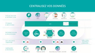 CENTRALISEZ VOS DONNÉES
 