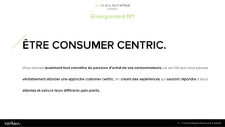 Digital Business Acquisition : comment performer ?