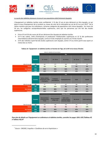 33
Le succès des tablettes demeure circonscrit aux populations déjà fortement équipées
L’équipement en tablettes tactiles reste confidentiel : 6 % des 12 ans et plus déclarent en être équipés, ce qui
place le taux d’équipement de ce produit au niveau de celui de la métropole qui est de 8 % en juin 2012
1
. De la
même manière que pour les ordinateurs, certaines catégories de populations sont mieux équipées : les moins de
50 ans, les catégories socioprofessionnelles supérieures, ainsi que les personnes qui ont fait des études
supérieures.
 Entre 6 % et 8 % des moins de 50 ans déclarent être équipés de tablettes tactiles.
 14 % des cadres, chefs d’entreprises et professions intellectuelles supérieures et 12 % des professions
intermédiaires déclarent être équipés, contre 6 % des employés et ouvriers et 3 % des inactifs.
 14 % des individus ayant fait des écoles supérieures sont équipés, contre 5 % ou moins parmi ceux ayant un
niveau bac ou moins.
Tableau 10 - Équipement en tablettes tactiles en fonction de l’âge, de la CSP et du niveau d’études
Pour plus de détails sur l’équipement en ordinateurs et tablettes tactiles, consulter les pages 104 à 105 (Tableau 42
à Tableau 43).97
1
Source : CREDOC, Enquêtes « Conditions de vie et Aspirations »
Ensemble 12 - 19 ans 20 - 35 ans 36 - 49 ans 50 - 65 ans 65 ans et +
Effectif interrogé 996 181 277 269 175 94
Equipé 6% 6% 7% 8% 4% 0%
Non Equipé 94% 94% 93% 92% 96% 100%
Ensemble 100% 100% 100% 100% 100% 100%
Ensemble
Cadres, artisans,
commerçants, chefs
d'entreprise
Professions
intermédiaires
Employés/Ouvriers Actifs Inactifs
Effectif interrogé 996 47 94 347 488 508
Equipé 6% 14% 12% 6% 8% 3%
Non Equipé 94% 86% 88% 94% 92% 97%
Ensemble 100% 100% 100% 100% 100% 100%
Ensemble
Niveau primaire /
N’est jamais allé à
l’école
Niveau secondaire :
collège, lycée
B.E.P., C.A.P.,
Certificat d’études,
brevet des collèges
Bac, bac pro Etudes supérieures
Effectif interrogé 996 142 338 230 141 145
Equipé 6% 1% 5% 5% 3% 14%
Non Equipé 94% 99% 95% 95% 97% 87%
Ensemble 100% 100% 100% 100% 100% 100%
PCS
(Base % : Individus de 12 ans et plus)
Niveau d'études
Âge
 
