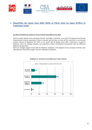 37
c. Répartition des lignes haut débit (ADSL et Fibre) selon les types d’offres et
l’opérateur choisi
Les offres de téléphonie couplées à l’accès à internet haut débit sont la règle
Parmi les foyers équipés d’une connexion internet ‘haut-débit’ à domicile, un sur dix (9 %) dispose d’une formule
d’abonnement incluant uniquement l’accès à internet, près de deux sur trois (63 %) souscrivent à une formule
incluant internet et téléphone fixe. Enfin, un sur quatre (26 %) dispose d’une offre « triple play » incluant la
télévision. Parmi les ménages équipés, ces proportions restent sensiblement équivalentes dans les différents
segments de population.
Parmi les ménages équipés d’une offre de télévision satellitaire, 57% disposent d’une connexion internet, dont
10% disposent d’une offre couplant internet, téléphone et télévision.
Graphique 25 - Formules de souscription pour l'accès à internet
 