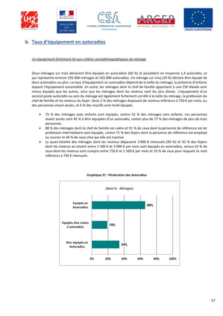 57
b. Taux d’équipement en autoradios
Un équipement fortement lié aux critères sociodémographiques du ménage
Deux ménages sur trois déclarent être équipés en autoradios (66 %) et possèdent en moyenne 1,4 autoradio, ce
qui représente environ 195 000 ménages et 265 000 autoradios. Un ménage sur cinq (19 %) déclare être équipé de
deux autoradios ou plus. Le taux d’équipement en autoradios dépend de la taille du ménage, la présence d’enfants
dopant l’équipement automobile. En outre, les ménages dont le chef de famille appartient à une CSP élevée sont
mieux équipés que les autres, ainsi que les ménages dont les revenus sont les plus élevés. L’équipement d’un
second poste autoradio au sein du ménage est également fortement corrélé à la taille du ménage, la profession du
chef de famille et les revenus du foyer. Seuls 2 % des ménages disposant de revenus inférieurs à 750 € par mois, ou
des personnes vivant seules, et 6 % des inactifs sont multi équipés.
 75 % des ménages avec enfants sont équipés, contre 52 % des ménages sans enfants. Les personnes
vivant seules sont 45 % à être équipées d’un autoradio, contre plus de 77 % des ménages de plus de trois
personnes.
 88 % des ménages dont le chef de famille est cadre et 91 % de ceux dont la personne de référence est de
profession intermédiaire sont équipés, contre 71 % des foyers dont la personne de référence est employé
ou ouvrier et 44 % de ceux chez qui elle est inactive.
 La quasi-totalité des ménages dont les revenus dépassent 3 000 € mensuels (99 %) et 92 % des foyers
dont les revenus se situent entre 1 500 € et 3 000 € par mois sont équipés en autoradios, versus 62 % de
ceux dont les revenus sont compris entre 750 € et 1 500 € par mois et 33 % de ceux pour lesquels ils sont
inférieurs à 750 € mensuels.
Graphique 37 - Pénétration des Autoradios
 