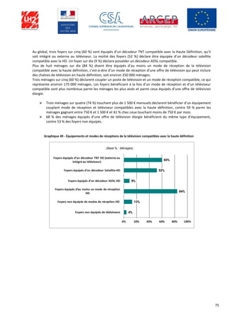 75
Au global, trois foyers sur cinq (60 %) sont équipés d’un décodeur TNT compatible avec la Haute Définition, qu’il
soit intégré ou externe au téléviseur. La moitié des foyers (52 %) déclare être équipée d’un décodeur satellite
compatible avec la HD. Un foyer sur dix (9 %) déclare posséder un décodeur ADSL compatible.
Plus de huit ménages sur dix (84 %) disent être équipés d’au moins un mode de réception de la télévision
compatible avec la haute définition, c’est-à-dire d’un mode de réception d’une offre de télévision qui peut inclure
des chaînes de télévision en haute définition, soit environ 250 000 ménages.
Trois ménages sur cinq (60 %) déclarent coupler un poste de télévision et un mode de réception compatible, ce qui
représente environ 175 000 ménages. Les foyers bénéficiant à la fois d’un mode de réception et d’un téléviseur
compatible sont plus nombreux parmi les ménages les plus aisés et parmi ceux équipés d’une offre de télévision
élargie.
 Trois ménages sur quatre (74 %) touchant plus de 1 500 € mensuels déclarent bénéficier d’un équipement
couplant mode de réception et téléviseur compatibles avec la haute définition, contre 59 % parmi les
ménages gagnant entre 750 € et 1 500 € et 41 % chez ceux touchant moins de 750 € par mois.
 68 % des ménages équipés d’une offre de télévision élargie bénéficient du même type d’équipement,
contre 53 % des foyers non équipés.
Graphique 49 - Équipements et modes de réceptions de la télévision compatibles avec la haute définition
 