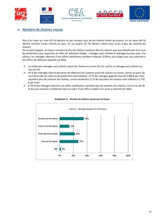 77
e. Nombre de chaînes reçues
Plus d’un foyer sur trois (35 %) déclare ne pas recevoir plus de dix chaînes tandis qu’environ un sur deux (49 %)
déclare recevoir trente chaînes ou plus. Un sur quatre (27 %) déclare même avoir accès à plus de soixante-dix
chaînes.
De manière logique, les foyers recevant le plus de chaînes s’avèrent être les mêmes que ceux bénéficiant d’un taux
de pénétration plus important en offre de télévision élargie : ménages avec enfants et ménages les plus aisés. Par
ailleurs, les ménages abonnés à des offres satellitaires semblent disposer d’offres plus larges que ceux abonnés à
des offres de télévision payante via ADSL.
 La moitié des ménages sans enfants reçoit dix chaînes ou moins (51 %), contre un ménage avec enfants sur
cinq (21 %).
 43 % des ménages dont la personne de référence est inactive reçoit dix chaînes ou moins, contre un quart de
ceux dont elle est cadre ou de profession intermédiaire. 37 % des ménages gagnant plus de 3 000 € par mois
reçoivent plus de soixante-dix chaînes, contre seulement 17 % de ceux dont les revenus sont inférieurs à 750
€ par mois.
 Si 44 % des ménages abonnés aux offres satellitaires reçoivent plus de soixante-dix chaînes, c’est le cas de 30
% de ceux recevant la télévision dans le cadre d’une offre couplée à un accès à internet par ADSL.
Graphique 51 - Nombre de chaînes reçues par les foyers
 