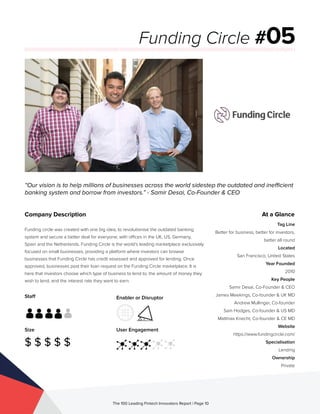 Staff
Size
$ $ $ $ $
Enabler or Disruptor
User Engagement
The 100 Leading Fintech Innovators Report | Page 10
Company Description
Funding circle was created with one big idea; to revolutionise the outdated banking
system and secure a better deal for everyone; with offices in the UK, US, Germany,
Spain and the Netherlands. Funding Circle is the world’s leading marketplace exclusively
focused on small businesses, providing a platform where investors can browse
businesses that Funding Circle has credit assessed and approved for lending. Once
approved, businesses post their loan request on the Funding Circle marketplace. It is
here that investors choose which type of business to lend to, the amount of money they
wish to lend, and the interest rate they want to earn.
“Our vision is to help millions of businesses across the world sidestep the outdated and inefficient
banking system and borrow from investors.” - Samir Desai, Co-Founder & CEO
Funding Circle #05
At a Glance
Tag Line
Better for business, better for investors,
better all round
Located
San Francisco, United States
Year Founded
2010
Key People
Samir Desai, Co-Founder & CEO
James Meekings, Co-founder & UK MD
Andrew Mullinger, Co-founder
Sam Hodges, Co-founder & US MD
Matthias Knecht, Co-founder & CE MD
Website
https://www.fundingcircle.com/
Specialisation
Lending
Ownership
Private
 