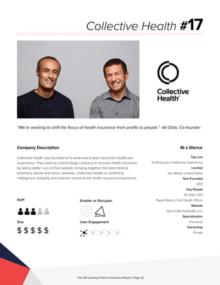 Staff
Size
$ $ $ $ $
Enabler or Disruptor
User Engagement
The 100 Leading Fintech Innovators Report | Page 22
Company Description
Collective Health was founded to fix what was broken about the healthcare
experience. They work as a technology company to improve health insurance
by taking better care of their people; bringing together the best medical,
pharmacy, dental and vision networks. Collective Health is combining
intelligence, empathy and common sense to the health insurance experience.
“We’re working to shift the focus of health insurance from profits to people.” -Ali Diab, Co-founder
Collective Health #17
At a Glance
Tag Line
Evolving your healthcare experience
Located
San Mateo, United States
Year Founded
2013
Key People
Ali Diab, CEO
Rajaie Batniji, Chief Health Officer
Website
http://collectivehealth.com
Specialisation
Insurance
Ownership
Private
 