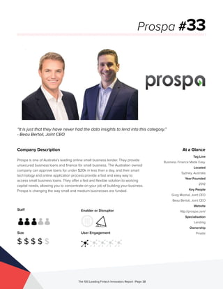 Staff
Size
$ $ $ $ $
Enabler or Disruptor
User Engagement
The 100 Leading Fintech Innovators Report | Page 38
Company Description
Prospa is one of Australia’s leading online small business lender. They provide
unsecured business loans and finance for small business. The Australian owned
company can approve loans for under $20k in less than a day, and their smart
technology and online application process provide a fast and easy way to
access small business loans. They offer a fast and flexible solution to working
capital needs, allowing you to concentrate on your job of building your business.
Prospa is changing the way small and medium businesses are funded.
“It is just that they have never had the data insights to lend into this category.”
- Beau Bertoli, Joint CEO
Prospa #33
At a Glance
Tag Line
Business Finance Made Easy.
Located
Sydney, Australia
Year Founded
2012
Key People
Greg Moshal, Joint CEO
Beau Bertoli, Joint CEO
Website
http://prospa.com/
Specialisation
Lending
Ownership
Private
 