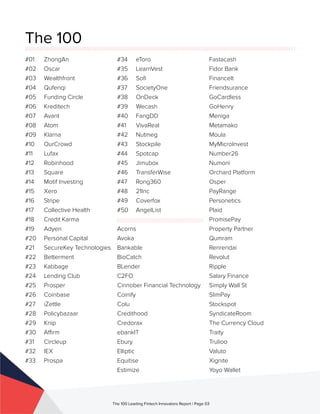 The 100
#01 	 ZhongAn
#02 	 Oscar
#03 	 Wealthfront
#04 	 Qufenqi
#05 	 Funding Circle
#06 	 Kreditech
#07 	 Avant
#08 	 Atom
#09 	 Klarna
#10 	 OurCrowd
#11 	 Lufax
#12 	 Robinhood
#13 	 Square
#14 	 Motif Investing
#15 	 Xero
#16 	 Stripe
#17 	 Collective Health
#18 	 Credit Karma
#19 	 Adyen
#20 	 Personal Capital
#21 	 SecureKey Technologies
#22 	 Betterment
#23 	 Kabbage
#24 	 Lending Club
#25 	 Prosper
#26 	 Coinbase
#27 	 iZettle
#28 	 Policybazaar
#29 	 Knip
#30 	 Affirm
#31 	 Circleup
#32 	 IEX
#33 	 Prospa
#34 	 eToro
#35 	 LearnVest
#36 	 Sofi
#37 	 SocietyOne
#38 	 OnDeck
#39 	 Wecash
#40 	 FangDD
#41 	 VivaReal
#42 	 Nutmeg
#43 	 Stockpile
#44 	 Spotcap
#45 	 Jimubox
#46 	 TransferWise
#47 	 Rong360
#48 	 21Inc
#49 	 Coverfox
#50 	 AngelList
Acorns
Avoka
Bankable
BioCatch
BLender
C2FO
Cinnober Financial Technology
Coinify
Colu
Credithood
Credorax
ebankIT
Ebury
Elliptic
Equitise
Estimize
Fastacash
Fidor Bank
FinanceIt
Friendsurance
GoCardless
GoHenry
Meniga
Metamako
Moula
MyMicroInvest
Number26
Numoni
Orchard Platform
Osper
PayRange
Personetics
Plaid
PromisePay
Property Partner
Qumram
Renrendai
Revolut
Ripple
Salary Finance
Simply Wall St
SlimPay
Stockspot
SyndicateRoom
The Currency Cloud
Traity
Trulioo
Valuto
Xignite
Yoyo Wallet
The 100 Leading Fintech Innovators Report | Page 03
 