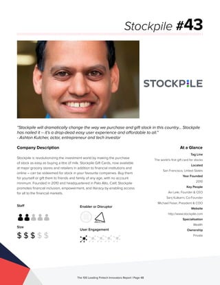 Staff
Size
$ $ $ $ $
Enabler or Disruptor
User Engagement
The 100 Leading Fintech Innovators Report | Page 48
Company Description
Stockpile is revolutionizing the investment world by making the purchase
of stock as easy as buying a litre of milk. Stockpile Gift Cards, now available
at major grocery stores and retailers in addition to financial institutions and
online – can be redeemed for stock in your favourite companies. Buy them
for yourself or gift them to friends and family of any age, with no account
minimum. Founded in 2010 and headquartered in Palo Alto, Calif, Stockpile
promotes financial inclusion, empowerment, and literacy by enabling access
for all to the financial markets.
“Stockpile will dramatically change the way we purchase and gift stock in this country… Stockpile
has nailed it -- it’s a drop-dead easy user experience and affordable to all.”
- Ashton Kutcher, actor, entrepreneur and tech investor
Stockpile #43
At a Glance
Tag Line
The world’s first gift card for stocks
Located
San Francisco, United States
Year Founded
2010
Key People
Avi Lele, Founder & CEO
Sanj Kulkarni, Co-Founder
Michael Feser, President & COO
Website
http://www.stockpile.com
Specialisation
Wealth
Ownership
Private
 