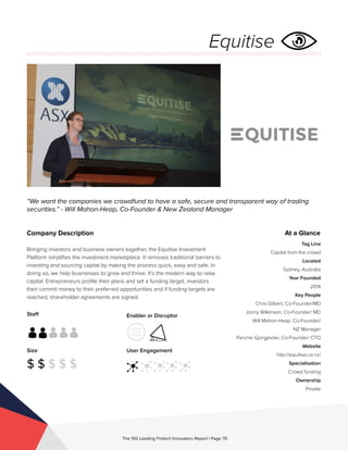 Staff
Size
$ $ $ $ $
Enabler or Disruptor
User Engagement
The 100 Leading Fintech Innovators Report | Page 70
Company Description
Bringing investors and business owners together, the Equitise Investment
Platform simplifies the investment marketplace. It removes traditional barriers to
investing and sourcing capital by making the process quick, easy and safe. In
doing so, we help businesses to grow and thrive. It’s the modern way to raise
capital. Entrepreneurs profile their plans and set a funding target, investors
then commit money to their preferred opportunities and if funding targets are
reached, shareholder agreements are signed.
“We want the companies we crowdfund to have a safe, secure and transparent way of trading
securities.” - Will Mahon-Heap, Co-Founder & New Zealand Manager
At a Glance
Tag Line
Capital from the crowd
Located
Sydney, Australia
Year Founded
2014
Key People
Chris Gilbert, Co-Founder/MD
Jonny Wilkinson, Co-Founder/ MD
Will Mahon-Heap, Co-Founder/
NZ Manager
Panche Gjorgjevski, Co-Founder/ CTO
Website
http://equitise.co.nz/
Specialisation
Crowd funding
Ownership
Private
Equitise
 