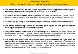 Une adhésion forte de la population régionale au développement touristique et une vision durable partagée par tous  (habitants, élus, acteurs) Un niveau exceptionnel de satisfaction des visiteurs (96%)  avec un profil de clients urbains fidèles et militants, très attachés à la destination et qui la connaissent très bien Un tourisme qui progresse sur les étrangers et qui se dessaisonalise lentement Une bonne notoriété spontanée ou assistée de la région en tant que destination touristique (4 ème ) sur les clientèles françaises  Des portes d’entrée différentes et diversifiées pour la clientèle  actuelle à travers les départements, Toulouse, Lourdes, Albi ou des identités géographiques ou culturelles comme le Sud Ouest ou les Pyrénées et pour les anglais la Gascogne Une image très positive et attractive de ceux qui connaissent, en ligne avec les attentes des touristes  mêlant les valeurs du sud (climat, patrimoine architectural et qualité de vie, beauté et diversité des paysages) avec celle du « Sud Ouest » (qualité de l’accueil et chaleur humaine, gastronomie et produits du terroir, nature et environnement protégé, montagne et Pyrénées, bon rapport qualité / prix) Conclusion du diagnostic  Les principales forces du tourisme de Midi-Pyrénées 