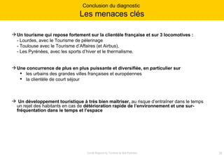 Un tourisme qui repose fortement sur la clientèle française et sur 3 locomotives :  - Lourdes, avec le Tourisme de pèlerinage - Toulouse avec le Tourisme d’Affaires (et Airbus),  - Les Pyrénées, avec les sports d’hiver et le thermalisme. Une concurrence de plus en plus puissante et diversifiée, en particulier sur les urbains des grandes villes françaises et européennes la clientèle de court séjour Un développement touristique à très bien maîtriser,  au risque d’entraîner dans le temps un rejet des habitants en cas de  détérioration rapide de l’environnement et une sur-fréquentation dans le temps et l’espace   Conclusion du diagnostic  Les menaces clés 