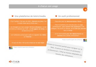 A chacun son usage
                                                                                                                                     +
        Une plateforme de loisirs/media                                           Un outil professionnel

« Si je l’achète c’est pour du loisir, internet plus jeux c’est             « Peut-être pour les démonstrations clients »
              la seule chose que je ferais avec »
                                                                            « Pour le moment je le vois plus pour un usage
« Je m'imagine sur mon canapé, fini les ordinateurs. Le soir              professionnel : pour montrer des graphiques à des
je rentre je n'allume pas l’ordi , ca fait gagner du temps, ca         collègues. On arrive on l'allume, on ne doit pas attendre
                     se lance en un clic »                                                  que ça charge »

                                                                           « Je le verrai plutôt pour des déplacements ou
 « Je l’utiliserais surtout pour surfer et regarder des vidéos
                                                                                 réunions donc plutôt professionnel »
                          sur internet »

                                                                                         Propos recueillis auprès des utilisateurs

  « Ce qui est bien c’est qu’on a tout sur un seul objet »
                                                                 Certain
                                                                        s le tro
                                                                                uvent p
                                                                                        arfait p
      Propos recueillis auprès des utilisateurs                       Web, d                     our nav
                                                                              ’autres                    iguer su
                                                                  profess             en fera                     r le
                                                                          ionnel.             ient un
                                                                                  L’iPad               partena
                                                                                         se mon                ire
                                                                              besoins             tre ada
                                                                                                          ptable
                                                                                      des uti                    aux
                                                                                              lisateur
                                                                                                      s.


                                                                                                                                     37
 