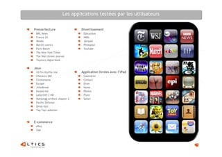 Les applications testées par les utilisateurs

Presse/lecture                 Divertissement
 BBC News                       Epicurious
 France 24                      IMDb
 iBooks                         Jampad
 Marvel comics                  Photopad
 Paris Match                    Youtube
 The New York Times
 The Wall Street Journal
 Toystory digtal book


Jeux
 10 Pin Shuffle lite           Application livrées avec l’iPad
 Checkers 360                   Calendrier
 Clickomania                    Contact
 Escape                         Draw
 JirboBreak                     Notes
 Karate kid                     Photos
 Labyrinth 2 HD                 Plans
 Mahjongg artifact chapter 2    Safari
 Pacific Defense
 Shrek Kart
 Tap Tap radiation



E-commerce
 eBay
 Gap




                                                                      9
 