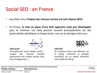 Social SEO : en France
        • Aux Etats-Unis, l’impact des réseaux sociaux est suivi depuis 2010.

        • En France,...