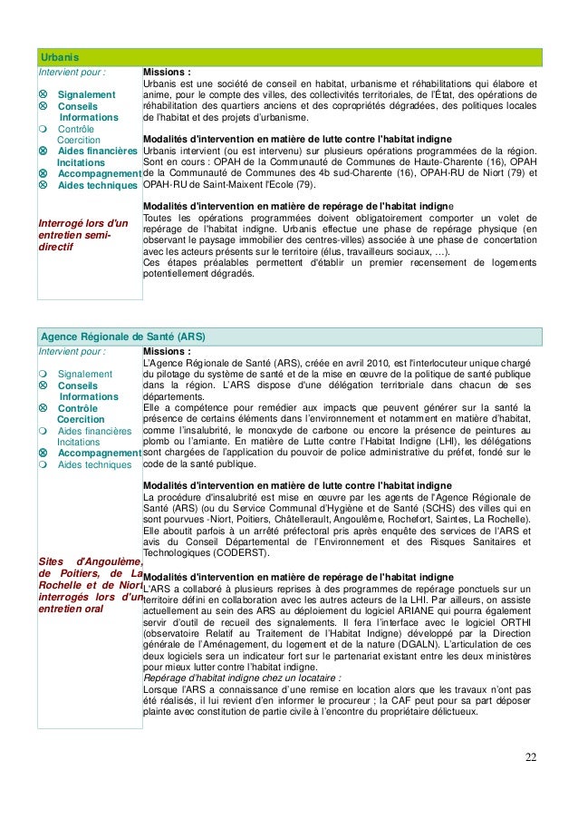 quelles methodes de reperage de lhabitat indigne constats  preco