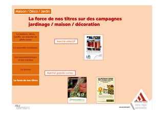 Maison / Déco / Jardin

             La force de nos titres sur des campagnes
             jardinage / maison / décoration
  La maison, déco,
jardin, un marché en
     plein essor
                                Marché sélectif

La nouvelle tendance:



Les consommateurs
   et les médias



      La presse
                         Marché grande conso

La force de nos titres
 
