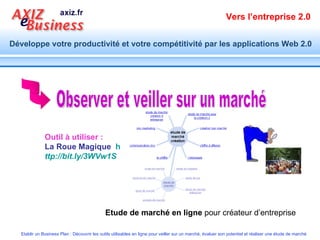 Outil à utiliser :  La Roue Magique   h ttp://bit.ly/3WVw1S Etude de marché en ligne  pour créateur d’entreprise Observer et veiller sur un marché 