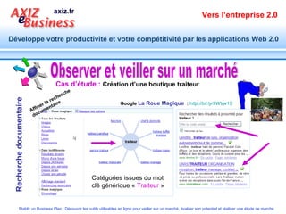 Observer et veiller sur un marché Cas d’étude :   Création d’une boutique traiteur Recherche documentaire Google  La Roue Magique   :   h ttp://bit.ly/3WVw1S Catégories issues du mot clé générique «  Traiteur  » Affiner la recherche documentaire 