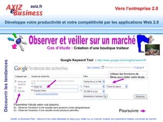 Cas d’étude :   Création d’une boutique traiteur Découvrir les tendances Google Keyword Tool   :   http://www.google.com/insights/search/#   Poursuivre  Observer et veiller sur un marché Paramétrer l’étude selon vos besoins : Ex : Observer l’évolution d’une requête dans plusieurs zones géographiques Ex : Observer l’évolution d’une requête durant plusieurs périodes  Utilisez les fonctions de filtres pour cibler votre étude. 