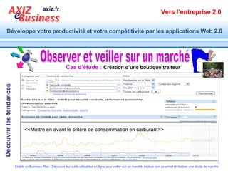 Cas d’étude :   Création d’une boutique traiteur Découvrir les tendances Observer et veiller sur un marché <<Mettre en avant le critère de consommation en carburant>> 