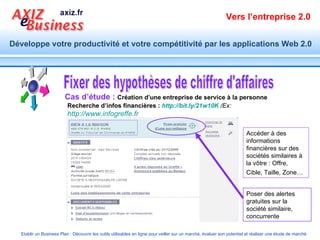 Fixer des hypothèses de chiffre d'affaires Cas d’étude :   Création d’une entreprise de service à la personne Recherche d’infos financières  :  http://bit.ly/21w10K  /Ex:  http://www.infogreffe.fr   Accéder à des informations financières sur des sociétés similaires à la vôtre : Offre, Cible, Taille, Zone…   Poser des alertes gratuites sur la société similaire, concurrente 