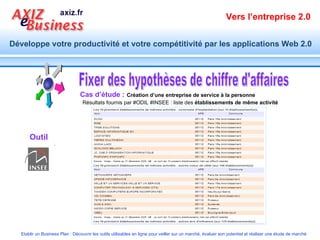 Fixer des hypothèses de chiffre d'affaires Cas d’étude :   Création d’une entreprise de service à la personne Résultats fournis par #ODIL #INSEE : liste des  établissements de même activité Outil 
