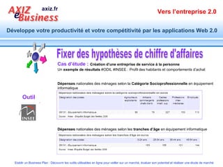 Fixer des hypothèses de chiffre d'affaires Cas d’étude :   Création d’une entreprise de service à la personne Un  exemple de résultats  #ODIL #INSEE : Profil des habitants et comportements d’achat Dépenses  nationales des ménages selon les  tranches d’âge  en équipement informatique Dépenses  nationales des ménages selon la  Catégorie Socioprofessionnelle  en équipement informatique Outil 