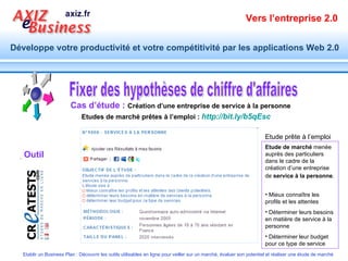 Fixer des hypothèses de chiffre d'affaires Cas d’étude :   Création d’une entreprise de service à la personne Etudes de marché prêtes à l’emploi  :  http://bit.ly/b5qEsc   Etude de marché  menée auprès des particuliers dans le cadre de la création d’une entreprise de  service à la personne .   Mieux connaître les profils et les attentes  Déterminer leurs besoins en matière de service à la personne Déterminer leur budget pour ce type de service Etude prête à l’emploi Outil 
