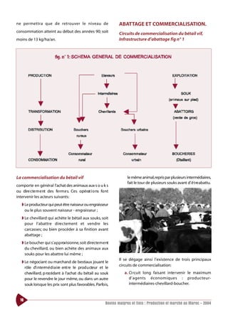 ne pe rm e t t ra que de re t ro u ver le niveau de                 ABATTAGE ET COMMERCIALISATION.
consommation atteint au début des années 90; soit
                                                                    Circuits de commercialisation du bétail vif,
moins de 13 kg/ha/an.                                               Infrastructure d’abattage fig n° 1




La commercialisation du bétail vif                                      le même animal,repris par plusieurs intermédiaires,
                                                                        fait le tour de plusieurs souks avant d’ ê t re abattu.
comporte en général l’achat des animaux aux s o u k s
ou dire cte m e nt des fe rm e s. Ces opérat i o ns fo nt
intervenir les acteurs suivants:
   ◗ Le producteur qui peut être naisseur ou engraisseur
     ou le plus souvent naisseur - engraisseur ;
   ◗ Le chevillard qui achète le bétail aux souks, soit
     pour l’abattre dire ctement et vendre les
     carcasses; ou bien procéder à sa finition avant
     abattage ;
   ◗ Le boucher qui s’ a p p rovisionne, soit directe m e nt
     du chevillard, ou bien achète des animaux aux
     souks pour les abattre lui même ;
                                                                    Il se dégage ainsi l’existence de trois principaux
   ◗ Le négociant ou marchand de bestiaux jouant le
                                                                    circuits de commercialisation:
     rôle d’ i nte rm é d i a i re ent re le prod u cteur et le
     chevillard, p rocédant à l’achat du bétail au souk                a. Ci rcuit long faisant inte rvenir le maximum
     pour le revendre le jour même, ou dans un autre                      d’ a g e nts économiques : p rod u cte u r -
     souk lorsque les prix sont plus favorables. Parfois,                 intermédiaires-chevillard-boucher.


  16
                                                            Bovins maigres et finis : Production et marché au Maroc - 2004
 
