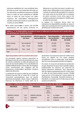 vaches par exploitation, de races améliorées dans                  allaitantes et sont dans les zones à vocation non
  60 % des cas et de races locales dans 40 % des cas.                laitière (bour défavorable) ou les troupeaux sont
  Ceci donne lieu annuellement naissance à 450.000                   conduits en extensif, elles possèdent en moyenne
  veaux et velles de races améliorées et 300.000                     une seule vache de race locale avec un troupeau
  veaux et velles de ra ces loca l e s. Les tailles                  de petits ruminants (ovins et/ou capri n s. Ce s
  m oyennes des ex p l o i t ations théoriquement                    systèmes produisent annuellement 150.000 veaux
  calculées seraient de 4 vaches en zones DPA et de                  et velles de race locale.
  5 vaches en zones ORMVA.                                         Le tableau n°2 ci-dessous donne selon ce s
                                                                   estimations les disponibilités annuelles en veaux et
● Les    autres ex p l o i t ations à bovins (soit 537.600         velles pour la production de la viande selon le type
  ex p l o i t ations) ont des vaches co n d u i tes en            génétique par vocation de la zone.

 Tableau n° 2 : les disponibilités annuelles en veaux et velles pour la production de la viande selon le
 type génétique par vocation de la zone.

            Zones         Types génétiques             Effectifs approx.de     Veaux disponibles        velles disponibles
                             des veaux                 veaux produits /an       pour production         pour production
                                                                                   de viande                de viande

 Zones vocation             Race améliorée                   450.000                  225.000                  140.000
 laitière                    Race      locale                300.000                  150.000                   90.000

 Zones défavorables          Race      locale                150.000                   75.000                   43.000
 Total                                                       900.000                  450.000                  273.000

Types de produits selon la vocation de la zone                     production). Si on ajoute les zones du Loukkos et du
                                                                   Souss, on obtient les 3/4 veaux produits
Les principales régions naisseurs aujourd’hui se
                                                                   annuellement. Ai n s i , la prod u ction re s te localisée
distinguent entre les zones de production de veaux
de souches améliorées et celles de production de                   dans les zones des grands périmètres d’irrigation.
veaux de race locale (tableau n°3). La localisation du             Par contre les veaux de race locale, leur production
cheptel amélioré est bien connue, elle s’accompagne                est plus dispersée. On peut noter 6 grandes régions
d’une co n ce ntration qui s’ explique par les                     traditionnelles de naisseurs. Les prov i n ces de
prog rammes d’ a m é l i o ration génétique ent re p ris           Kenitra- Sidi Kacem - Khemisset - Taza - Taounate et
depuis des décennies.                                              Safi. Ces régions représentent près du 1/3 des veaux
La production de veaux et velles de race améliorée                 et velles de race locale produits (environ 130.000
(Frisonne pie-noir PN et croisé PN x Local) est                    veaux par an). Si l’on ajoute les 5 autres régions de
co n ce ntrée essentiellement dans les grands                      Ch e fchaouen, O u a rz a z ate, Ta ro u d a nt, Essaouira et
périmètres du Doukkala - Gharb - Haouz - Tadla et les              Marrakech, on compte juste 55 % des veaux et velles
Prov i n ces de Khemisset et Settat (64% de la                     produits annuellement.

 Tableau n° :3 Effectifs de vaches adultes par province et selon la race. (En 1.000 têtes)
         PROVINCES            VACHES               PROVINCES              VACHES             PROVINCES               VACHES
                              ADULTES                                     ADULTES                                    ADULTES
                                                                              RACE                                     RACE
                                                                             LOCALE                                    AMEL
   KENITRA+S.KACEM              132,4           KENITRA+SKACEM                70,6      EL JADIDA                      115,4
   EL JADIDA                    115,6           KHEMISSET                     43,6      KENITRA+S.KACEM                  61,8
   KHEMISSET                    75,2            TAZA                          38,2      EL KELAA                         56,9



  20
                                                           Bovins maigres et finis : Production et marché au Maroc - 2004
 