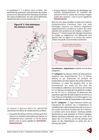 Le graphique n° 7 ci-dessus trace un bilan des               D’autres éleveurs choisissent de développer des
potentiels de production consommation de chaque               activités d’engraissement en achetant des
province.Il en découle des flux théoriques d’animaux          animaux à finir et surtout des animaux maigres
des zones excédentaires vers des zones déficitaires           auprès des naisseurs : c’est ce qu’on appelle les
représentés dans la carte suivante.(fig. n° 5).               ENGRAISSEURS.
                                                            Dans les trois zones étudiées, il existe une t ra d i t i o n
          Figure N° 5 : Flux théoriques                     d’ e n g ra i s s e m e nt d’animaux dans une zo n e
          des animaux à viande                              d’ é l evages naisseurs. Les éleveurs engraisseurs
                                                            s’approvisionnent sur place ou à partir des zones
                                                            réputées être productrice de maigres. La figure ci-
                                                            dessous n° 7 montre la part des élevages fournissant
                                                            du maigre au engra i s s e u r s. Les débouchés sont
                                                            garantis dans la région et au niveau des centres
                                                            urbains de grande consommation avoisinants.




                                                            Les naisseurs - engraisseurs enquêtés sont de deux
                                                            catégories :
                                                            1ère catégorie : les éleveurs laitiers de taille petite et
                                                            moyenne avec respect i ve m e nt 10 à 12 Vaches
                                                            laitières et qui engraissent les produits de
                                                            l’exploitation sans faire appel à des achats extérieurs
                                                            d’animaux. La vente des produits finis se fait
                                                            exc l u s i ve m e nt aux souks (25 km) pour des
                                                            intermédiaires collecteurs. Les animaux sont vendus
                                                            en 1 à 2 /lots pour les petits alors les grands les vendent
                                                            par lot de dizaines d’animaux. Ils détiennent des
                                                            superficies agricoles de taille moyenne 20 à 60 ha. La
                                                            main d’œuvre est familiale (2 à 3) et font appel à 1 ou
                                                            2 salariés selon la taille de l’ex p l o i t ation et des ateliers.
                                                            La 2ème catégorie : il s’agit d’éleveurs laitiers qui
                                                            engraissent les produits nés à l’exploitation et
                                                            complètent leur approvisionnement par le recours à
Le ca n evas ci-dessous décrit les spécificités
                                                            des achats d’animaux d’embouche de l’ extérieur.
caractérisant les filières de viandes bovines au Maroc :
                                                            Le nombre varie d’une dizaine d’animaux achetés
 Une partie des éleveurs finit les animaux qu’ils font     directement au souk avoisinant (à 10 km) à quelques
  naître et en achètent éventuellement d’autres en          dizaines d’animaux recherchés aussi aux souks de la
  complément pour constituer un lot de jeunes               région (de 15 à 50 km). Les 4/5 des animaux sont
  bovins: c’est ce qu’on appelle les NAISSEURS -            acquis via des intermédiaires en petits lots de 2
  ENGRAISSEURS.                                             animaux par achat.


                                                                                                                         25
Bovins maigres et finis : Production et marché au Maroc - 2004
 