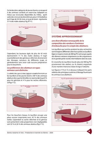 Ce t te dernière catégorie de jeunes bovins co rrespond
à des animaux conduits en exte n s i ve, s’adaptant au
mieux aux re s s o u rces disponibles du milieu, ayant
subis des croissances discontinues,pour n’ ê t reabattus
qu’à l’age de 24-36 mois, ce ty pe de bovin représente
31 % des mâles abattus( fig. N°11).




                                                                        SYSTÈME APPROVISIONNANT
                                                                        une diversification remarquable de la
                                                                        composition des vendeurs d’animaux
                                                                        d’embouche pour le compte des abatteurs.
                                                                        Les taurillons qui sont les produits les plus recherchés
                                                                        sont d’origines différentes selon leurs poids.Les taurillons
Cependant, les taureaux âgés de plus de 42 mois                         légers à moyens (moins de 400 kg PV) sont acquis auprès
re p r é s e ntent 11 % des males abattus. Il s’ a g i t                des éleveurs naisseurs engraisseurs ou des engraisseurs
essentiellement des géniteurs réformés directement                      et en grande partie via des intermédiaires dans les souk.
des élevages naisseurs de différents ty pes et
généralement sans avoir subi aucune préparation                         En revanche, les taurillons lourds (plus de 400 kg PV)
pour la boucherie.                                                      proviennent des ateliers ou ils étaient engraissés
                                                                        d’une manière intensive à base d’orge à l’attache.
Les préférences des abatteurs en types
animaux sont distinctes.                                                Les figures n°14 et 15 ci-dessous indiquent les parts
                                                                        relatives des principaux systèmes d’élevage fournissant
L’ a ctivité des gro s s i s tes s’appuie essent i e l l e m e nt sur
                                                                        les animaux aux abatteurs.
les taurillons et les jeunes bovins ( 88 % des animaux
abattus) alors que les femelles ne représentent que 8 %
pour les génisses et 4 % pour les vaches réfo rm é e s.
(cf.fig.n°12).




Pour les bouchers locaux, le taurillon occupe une
place encore importante avec 42 % des animaux
traités. Cependant la vache réformée et la génisse
sont présentent à des proportions non négligeables
soit 32 % et 26 % des animaux abattus.(fig.n°13).


                                                                                                                               31
Bovins maigres et finis : Production et marché au Maroc - 2004
 