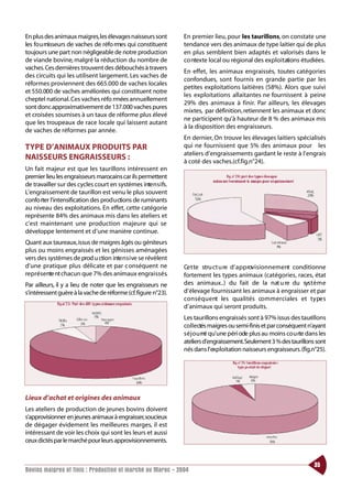 En plus des animaux maigres,les élevages naisseurs sont         En premier lieu, pour les taurillons, on constate une
les fo u rnisseurs de vaches de réfo rmes qui constituent       tendance vers des animaux de type laitier qui de plus
toujours une part non négligeable de notre production           en plus semblent bien adaptés et valorisés dans le
de viande bovine, malgré la réduction du nombre de              co ntexte local ou régional des exploitations étudiées.
vaches.Ces dernières trouvent des débouchés à travers
                                                                En effet, les animaux engraissés, toutes catégories
des circuits qui les utilisent largement. Les vaches de
                                                                confondues, sont fournis en grande partie par les
réformes proviennent des 665.000 de vaches locales
                                                                petites exploitations laitières (58%). Alors que suivi
et 550.000 de vaches améliorées qui constituent notre
                                                                les exploitations allaitantes ne fournissent à peine
cheptel national. Ces vaches réfo rmées annuellement
                                                                29% des animaux à finir. Par ailleurs, les élevages
sont donc approximativement de 137.000 vaches pures
                                                                mixtes, par définition, retiennent les animaux et donc
et croisées soumises à un taux de réforme plus élevé
                                                                ne participent qu’à hauteur de 8 % des animaux mis
que les troupeaux de race locale qui laissent autant
                                                                à la disposition des engraisseurs.
de vaches de réformes par année.
                                                                En dernier, On trouve les élevages laitiers spécialisés
TYPE D’ANIMAUX PRODUITS PAR                                     qui ne fournissent que 5% des animaux pour les
                                                                ateliers d’engraissements gardant le reste à l’engrais
NAISSEURS ENGRAISSEURS :                                        à coté des vaches.(cf.fig.n°24).
Un fait majeur est que les taurillons intéressent en
premier lieu les engraisseurs marocains car ils permettent
de travailler sur des cycles court en systèmes inte n s i fs.
L’engraissement de taurillon est venu le plus souvent
confo rter l’intensification des prod u ctions de ruminants
au niveau des exploitations. En effet, cette catégorie
représente 84% des animaux mis dans les ateliers et
c’est maintenant une production majeure qui se
développe lentement et d’une manière continue.
Quant aux taureaux, issus de maigres âgés ou géniteurs
plus ou moins engraissés et les génisses aménagées
vers des systèmes de prod u ction inte n s i ve se révèlent
d’une pratique plus délicate et par conséquent ne               Ce t te stru ct u re d’ a p p rovisionnement conditionne
représente nt chacun que 7% des animaux engraissés.             fortement les types animaux (catégories, races, état
Par ailleurs, il y a lieu de noter que les engraisseurs ne      des animaux..) du fait de la nat u re du sys t è m e
s’intéressent guère à la vache de réforme (cf.figure n°23).     d’élevage fournissant les animaux à engraisser et par
                                                                co n s é q u e nt les qualités co m m e rciales et ty pe s
                                                                d’animaux qui seront produits.
                                                                Les taurillons engraissés sont à 97% issus des taurillons
                                                                collectés maigres ou semi-finis et par conséquent n’ayant
                                                                s é j o u rn qu’une péri ode plus au moins co u rte dans les
                                                                            é
                                                                ateliers d’engraissement.Seulement 3 % des taurillons sont
                                                                nés dans l’exploitation naisseurs engraisseurs.(fig.n°25).




Lieux d’achat et origines des animaux
Les ateliers de production de jeunes bovins doivent
s’approvisionner en jeunes animaux à engraisser,soucieux
de dégager évidement les meilleures marges, il est
intéressant de voir les choix qui sont les leurs et aussi
ceux dictés par le marché pour leurs approvisionnements.


                                                                                                                       35
Bovins maigres et finis : Production et marché au Maroc - 2004
 