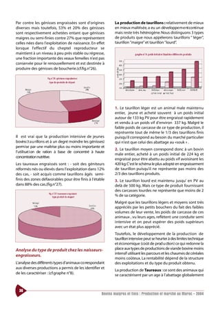 Par contre les génisses engraissées sont d’origines             La production de taurillons : relativement de mieux
diverses mais toutefois, 53% et 20% des génisses                en mieux maîtrisée, a eu un développe m e nt continue
sont respectivement achetées entant que génisses                mais reste très hétérogène. Nous distinguons 3 types
maigres ou semi-finies contre 27% que représentent              de produits que nous appèlerons taurillons ‘’ léger’’,
celles nées dans l’exploitation de naissance. En effet          taurillon ‘’maigre’’ et taurillon ‘’lourd’’.
lorsque l’ e f fectif du cheptel reproducteur se
maintient à un niveau à peu près stable ou régresse,
une fraction importante des veaux femelles n’est pas
conservée pour le renouvellement et est destinée à
produire des génisses de boucherie.(cf.fig.n°26).




                                                                1. Le taurillon léger est un animal male maintenu
                                                                entier, jeune et acheté souvent à un poids initial
                                                                autour de 133 kg PV pour être engraissé rapidement
                                                                et vendu à un poids vif d’environ 337 kg. Malgré le
                                                                faible poids de carcasse de ce type de production, il
                                                                représente tout de même le 1/3 des taurillons finis
Il est vrai que la production intensive de jeunes               puisqu’il correspond au besoin du marché particulier
bovins ( t a u rillons et à un degré moindre les génisses)      qui n’est que celui des abattage au «souk » .
permise par une maîtrise plus ou moins importante et
                                                                2. Le taurillon moyen correspond donc à un bovin
l’utilisat i on de ration à base de concentré à haute
                                                                male entier, acheté à un poids initial de 224 kg et
concentration nutritive.
                                                                engraissé pour être abattu au poids vif avoisinant les
Les taureaux engraissés sont : - soit des géniteurs             420 kg.C’est le schéma le plus adopté en engraissement
réformés nés ou élevés dans l’exploitation dans 12%             de taurillon puisqu’il ne représente pas moins des
des cas, - soit acquis comme taurillons âgés semi-              2/3 des taurillons produits.
finis des zones défavorables pour être finis à l’étable         3. Le taurillon lourd est maintenu jusqu’ en PV au
dans 88% des cas.(fig.n°27).                                    delà de 500 kg. Mais ce type de produit fournissant
                                                                des carcasses lourdes ne représente que moins de 2
                                                                % de sa catégorie.
                                                                Malgré que les taurillons légers et moyens sont très
                                                                appréciés par les petits bouchers du fait des faibles
                                                                volumes de leur vente, les poids de carcasse de ces
                                                                animaux , vu leurs ages, reflètent une conduite semi
                                                                intensive et on peut espérer des poids supérieurs
                                                                avec un état plus apprécié.
                                                                Toutefois, le développement de la production de
                                                                taurillon intensive peut se heurter à des limites technique
                                                                et économique (coût de prod u ction) ce qui redonne la
Analyse du type de produit chez les naisseurs-                  place aux types de productions de viande bovine moins
                                                                intensif utilisant les parcours et les chaumes de céréales
engraisseurs.
                                                                moins coûteux. La rentabilité dépend de la structure
L’analyse des différents types d’animaux co rrespondant         des exploitations et du type du produit obtenu.
aux diverses productions a permis de les identifier et
                                                                La production de Taureaux :ce sont des animaux qui
de les caractériser : (cf.graphe n°8).                          se caractérisent par un age à l’abattage globalement


  36
                                                        Bovins maigres et finis : Production et marché au Maroc - 2004
 