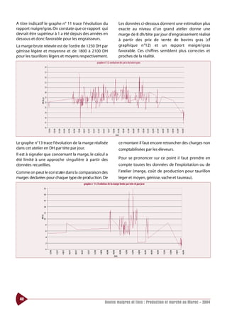 A titre indicatif le graphe n° 11 trace l’évolution du      Les données ci-dessous donnent une estimation plus
rapport maigre/gras. On constate que ce rapport qui         exacte au niveau d’un grand atelier donne une
devrait être supérieur à 1 a été depuis des années en       marge de 8 dh/tête par jour d’engraissement réalisé
dessous et donc favorable pour les engraisseurs.            à partir des prix de ve nte de bovins gras (cf
La marge brute relevée est de l’ordre de 1250 DH par        graphique n°12) et un ra p port maigre / g ras
génisse légère et moyenne et de 1800 à 2100 DH              favorable. Ces chiffres semblent plus correctes et
pour les taurillons légers et moyens respectivement.        proches de la réalité.




Le graphe n°13 trace l’évolution de la marge réalisée       ce montant il faut encore retrancher des charges non
dans cet atelier en DH par tête par jour.                   comptabilisées par les éleveurs.
Il est à signaler que concernant la marge, le calcul a
été limité à une approche singulière à partir des           Pour se prononcer sur ce point il faut prendre en
données recueillies.                                        compte toutes les données de l’exploitation ou de
Comme on peut le co n s t ater dans la comparaison des      l’atelier (marge, coût de production pour taurillon
marges déclarées pour chaque type de production. De         léger et moyen, génisse, vache et taureau).




  40
                                                    Bovins maigres et finis : Production et marché au Maroc - 2004
 