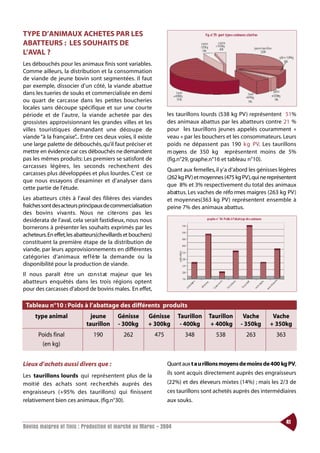 TYPE D’ANIMAUX ACHETES PAR LES
ABATTEURS : LES SOUHAITS DE
L’AVAL ?
Les débouchés pour les animaux finis sont variables.
Comme ailleurs, la distribution et la consommation
de viande de jeune bovin sont segmentées. Il faut
par exemple, dissocier d’un côté, la viande abattue
dans les tueries de souks et commercialisée en demi
ou quart de carcasse dans les petites boucheries
locales sans découpe spécifique et sur une courte
période et de l’autre, la viande achetée par des                  les taurillons lourds (538 kg PV) représentent 51%
grossistes approvisionnant les grandes villes et les              des animaux abattus par les abatteurs contre 21 %
villes touristiques demandant une déco u pe de                    pour les taurillons jeunes appelés couramment «
viande “à la française” Entre ces deux voies, il existe
                      ...                                         veau » par les bouchers et les consommateurs. Leurs
une large palette de débouchés, qu’il faut préciser et            poids ne dépassent pas 190 kg PV. Les taurillons
mettre en évidence car ces débouchés ne demandent                 m oyens de 350 kg représente nt moins de 5%
pas les mêmes produits: Les premiers se satisfont de              (fig.n°29, graphe.n°16 et tableau n°10).
ca rcasses légère s, les seconds re c h e rc h e nt des
                                                                  Quant aux femelles, il y’a d’abord les génisses légères
carcasses plus développées et plus lourdes. C’est ce
                                                                  (262 kg PV) et moyennes (475 kg PV),qui ne représentent
que nous essayons d’examiner et d’analyser dans
                                                                  que 8% et 3% respectivement du total des animaux
cette partie de l’étude.
                                                                  abattus. Les vaches de réfo rmes maigres (263 kg PV)
Les abatteurs cités à l’aval des filières des viandes             et moyennes(363 kg PV) représentent ensemble à
fraîches sont des acteurs principaux de commercialisation         peine 7% des animaux abattus.
des bovins viva nts. Nous ne cite rons pas les
desiderata de l’aval, cela serait fastidieux, nous nous
bornerons à présenter les souhaits exprimés par les
acheteurs.En effet,les abatteurs(chevillards et bouchers)
constituent la première étape de la distribution de
viande, par leurs approvisionnements en différentes
catégories d’animaux re f l è te la demande ou la
disponibilité pour la production de viande.
Il nous paraît être un co n s t at majeur que les
abatteurs enquêtés dans les trois régions optent
pour des carcasses d’abord de bovins males. En effet,

 Tableau n°10 : Poids à l’abattage des différents produits
     type animal              jeune      Génisse       Génisse        Taurillon    Taurillon      Vache       Vache
                            taurillon    - 300kg       + 300kg         - 400kg      + 400kg      - 350kg     + 350kg
      Poids final              190          262             475          348          538          263          363
       (en kg)


Lieux d’achats aussi divers que :                                 Quant aux t a u rillons moyens de moins de 400 kg PV,

Les taurillons lourds qui représentent plus de la                 ils sont acquis directement auprès des engraisseurs
moitié des achats sont re c h e rchés auprès des                  (22%) et des éleveurs mixtes (14%) ; mais les 2/3 de
engraisseurs (+95% des taurillons) qui finissent                  ces taurillons sont achetés auprès des intermédiaires
relativement bien ces animaux. (fig.n°30).                        aux souks.


                                                                                                                      41
Bovins maigres et finis : Production et marché au Maroc - 2004
 